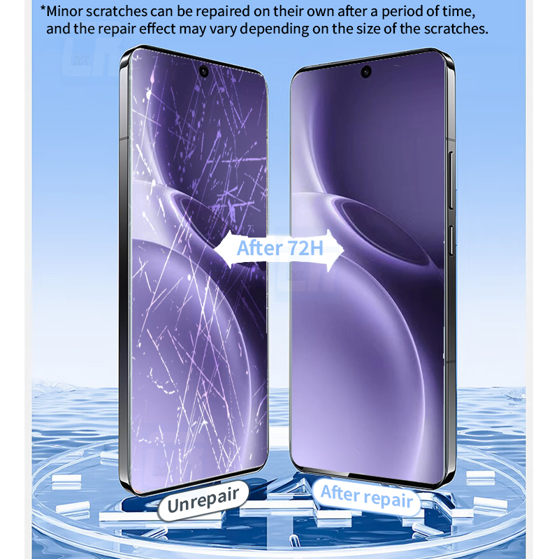 2-4Piece Explosion-proof Hydro - огляд і ціна Vivo X200