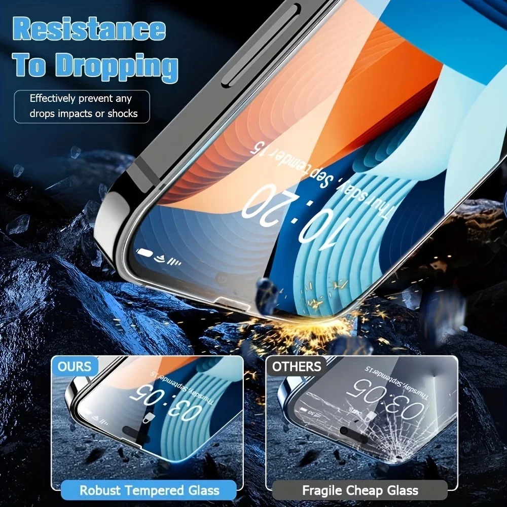 2+2PCS Tempered Glass For Real - огляд і ціна Realme Gt 6