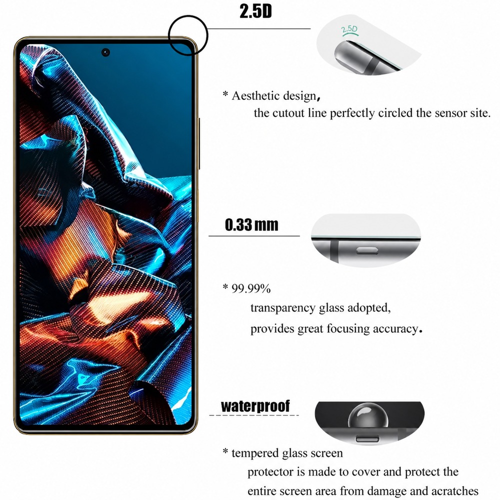 4PCS Tempered Glass For Realme - огляд і ціна Realme C67